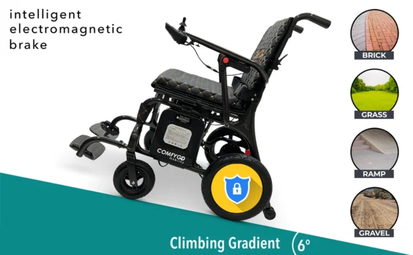 ComfyGo Carbon Power Chair by Phoenix - Image 11