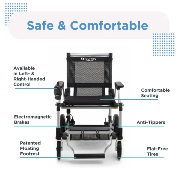 Journey Zoomer Lightweight Folding Power Chair - Image 4
