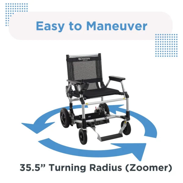 Journey Zoomer Lightweight Folding Power Chair - Image 7