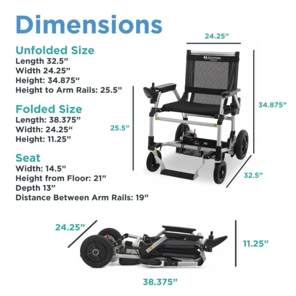 Journey Zoomer Lightweight Folding Power Chair - Image 8